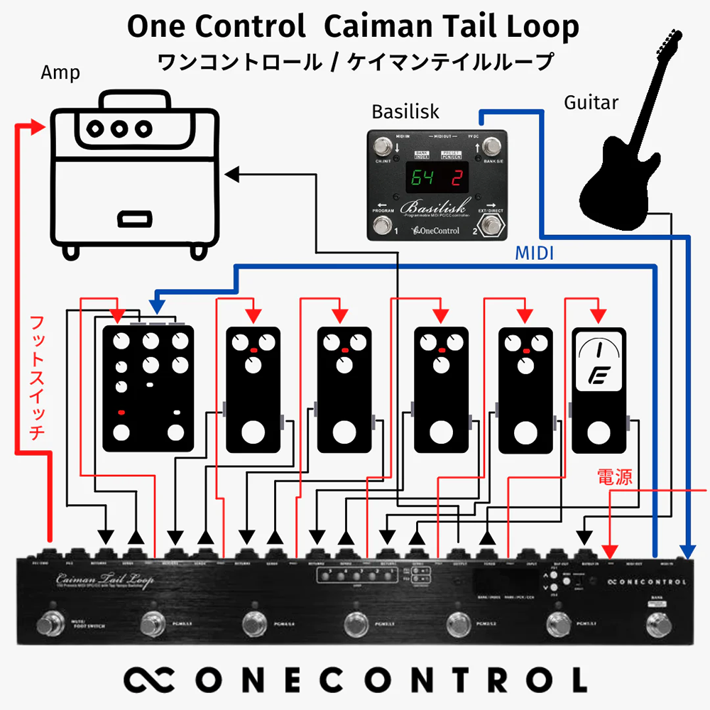One Control Caiman Tail Loop ループスイッチャー